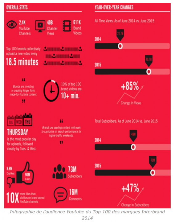 Capture d’écran 2015-07-24 à 10.20.11